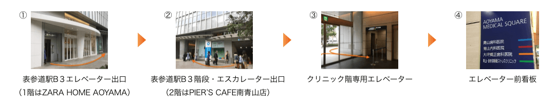 青山・表参道睡眠ストレスクリニックの外観